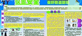 學校安全防盜展板圖片
