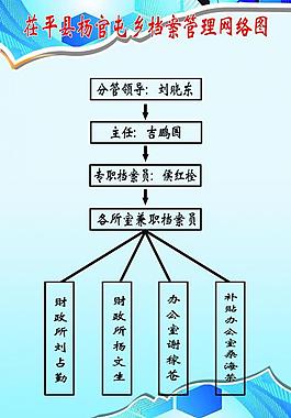 网络图展板图片