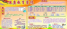 健康教育展板图片