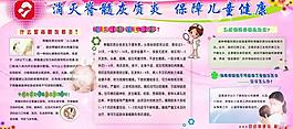 兒童健康展板圖片