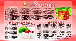 雞蛋的營(yíng)養(yǎng)知識(shí)展板圖片
