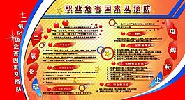 職業病展板圖片