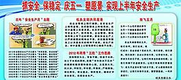五一展板圖片