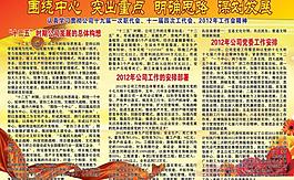 公司职代会展板图片