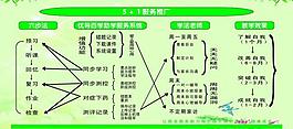 5 1服務推廣展板圖片
