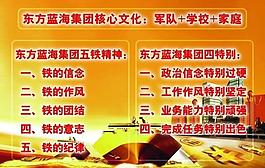 企業(yè)文化展板圖片