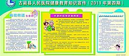 健康教育展板圖片