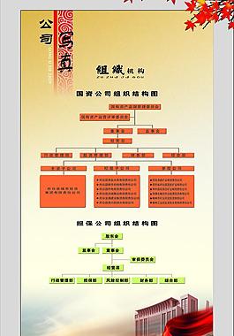企業(yè)文化展板圖片