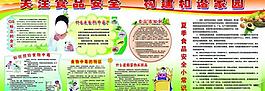 食品安全展板图片
