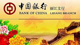 中國銀行展板圖片