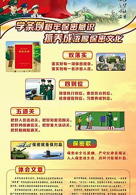 部队学习展板图片