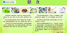 醫(yī)院膳食展板設(shè)計(jì)圖片