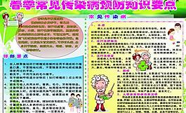 春季预防展板图片