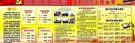 鄉(xiāng)鎮(zhèn)紀檢委展板圖片