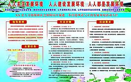環境建設展板圖片