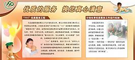 計劃生育展板圖片