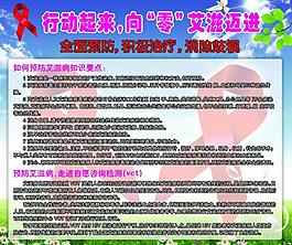艾滋病展板圖片