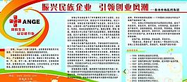 安格公司展板圖片