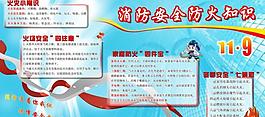 消防安全展板圖片