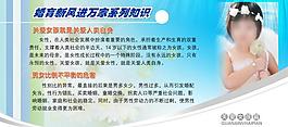 計劃生育展板圖片