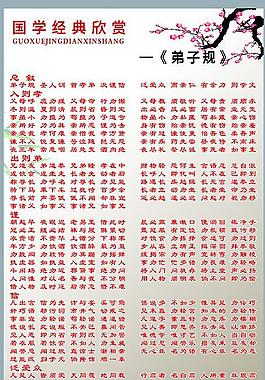 弟子規(guī)學校展板圖片