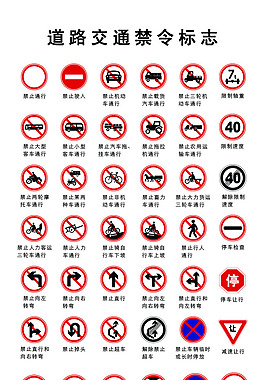 道路交通標志禁令標志