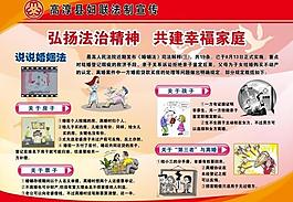 法制宣傳展板圖片