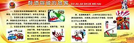 醉酒驾驶的危害展板图片