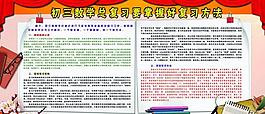 學習方法展板圖片