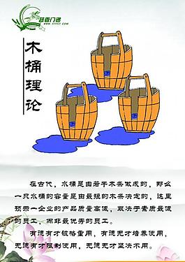 企業(yè)文化展板圖片