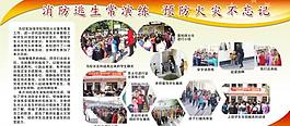消防安全展板图片