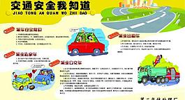 交通安全展板圖片