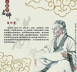 中醫(yī)文化展板圖片
