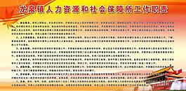 工作職責(zé)展板圖片