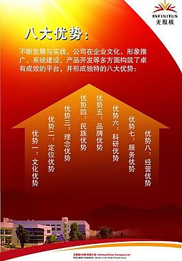 企業(yè)標(biāo)語(yǔ)展板圖片