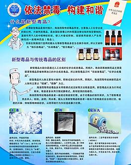 禁毒宣傳展板圖片