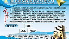 企業(yè)文化展板圖片