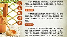 藥浴介紹展板圖片