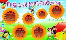 幼兒園展板圖片