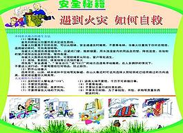 消防安全展板圖片