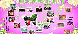 人民銀行展板圖片
