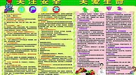 食品安全展板图片