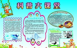 科普知識(shí)展板圖片