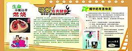 吸煙危害健康展板圖片