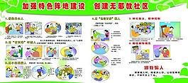 反邪教展板圖片