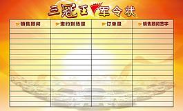 三冠王軍令狀展板圖片