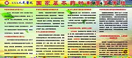 药物制度展板图片