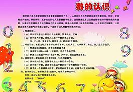 幼兒園展板圖片