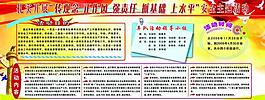 安全主題活動展板圖片