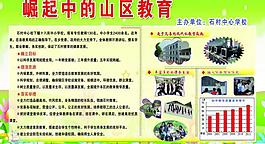 教育展板圖片